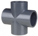 Pvc Kruva