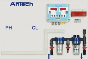 antech sistem2